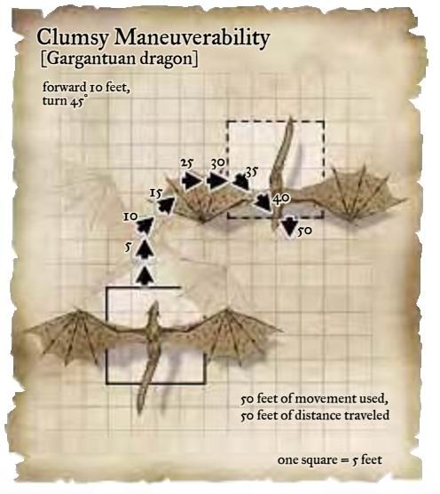 说明: C:\Users\Administrator\Desktop\未完成版\巨龙之书(Dra)\2\3.jpg